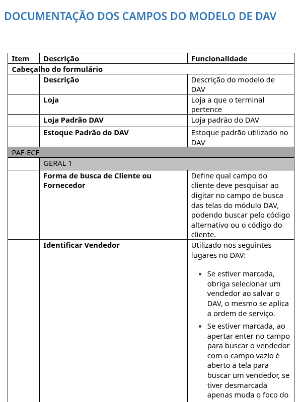Documentação do Modelo de DAV