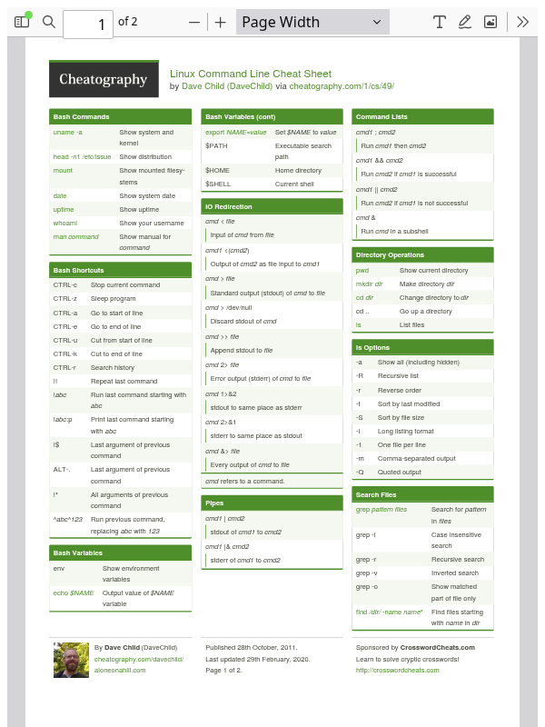 Folha de referência comandos Linux