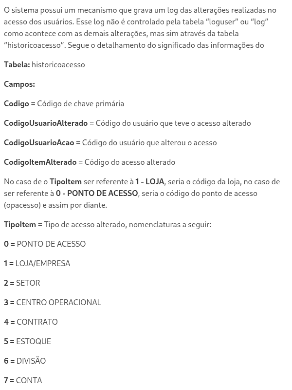 Checar log de mudanças de acessos